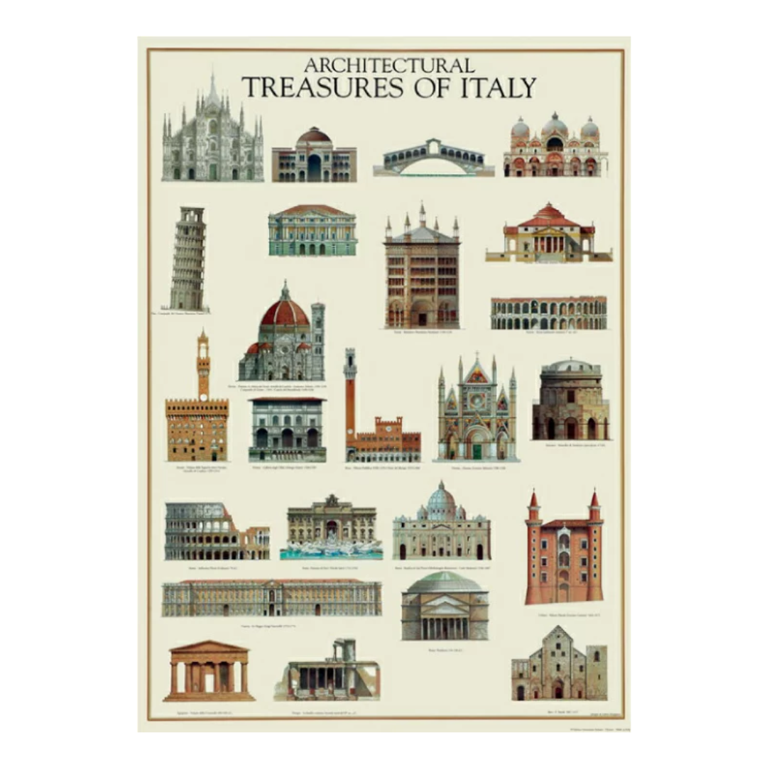 ARCHITETTURA ITALIANA(イタリアの建築物)