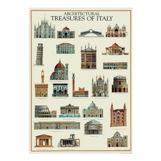 ARCHITETTURA ITALIANA(イタリアの建築物)